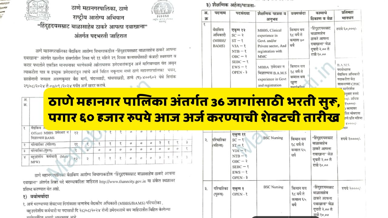 Thane Mahanagarpalika Bharti 2024